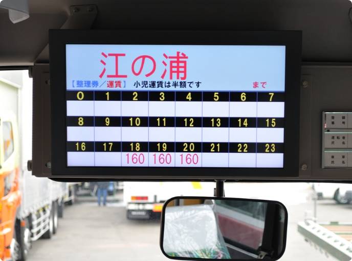 車内機器の写真